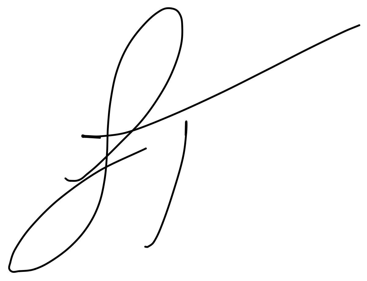 Date of agreement