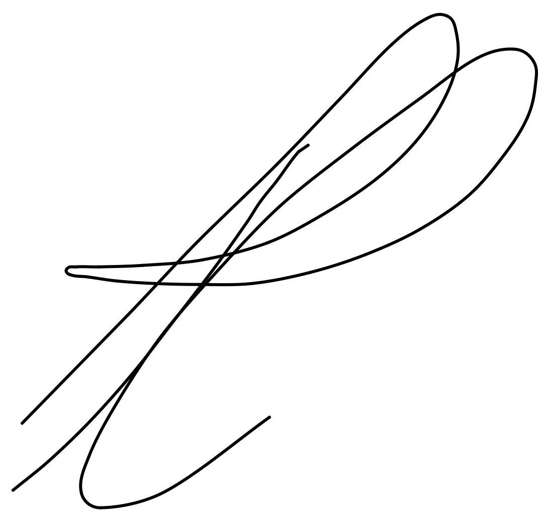 Date of agreement